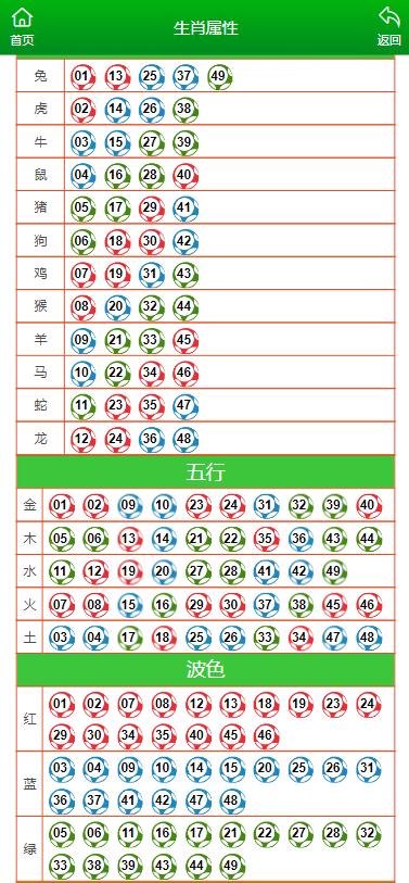 驚爆！澳門開獎結(jié)果+開獎記錄表生肖揭秘，數(shù)據(jù)可視化與報(bào)告輕量版65.566震撼登場！