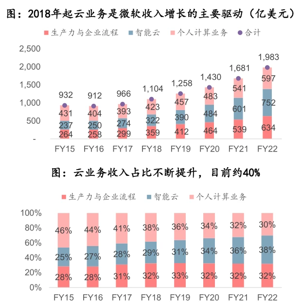 OpenAI矚目中國，合作領(lǐng)域大揭秘，AI領(lǐng)域優(yōu)勢隱憂深度解析