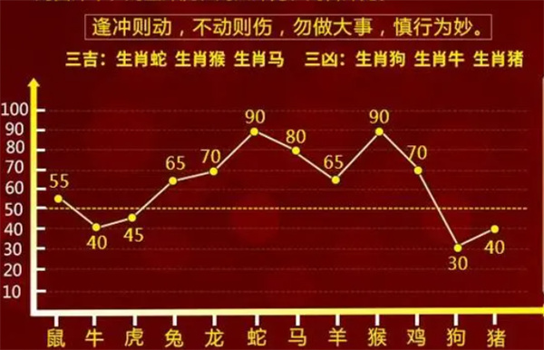 2025年一肖一碼一中大揭秘！香港精英99.115教你選幸運(yùn)數(shù)字，贏到心跳加速！