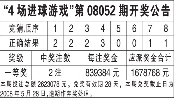 澳門驚天揭秘，新澳天天開獎資料大全1050期真相曝光，升級版19.179引爆協(xié)同效應(yīng)！