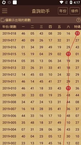 2025澳門天天六開彩內部報告驚天曝光！蘋果85.631背后隱藏的市場玄機，你絕對想不到！