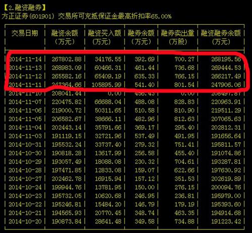 光線股票大爆發(fā)，錯(cuò)過者遺憾嘆息錯(cuò)失巨額財(cái)富！