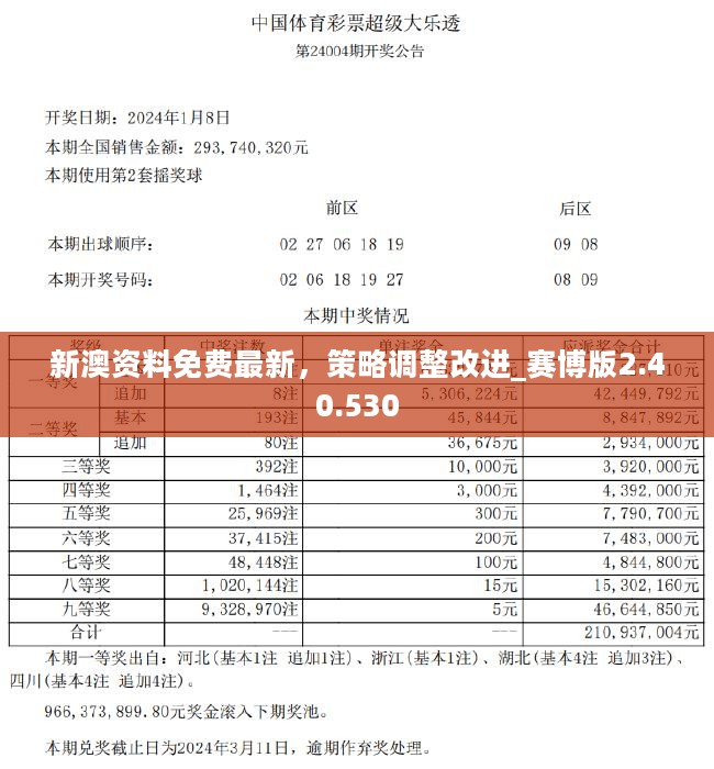 澳門揭秘，新澳天天免費(fèi)資料單雙大小背后，藏著42.506的驚人真相！數(shù)字背后的故事讓你窒息！