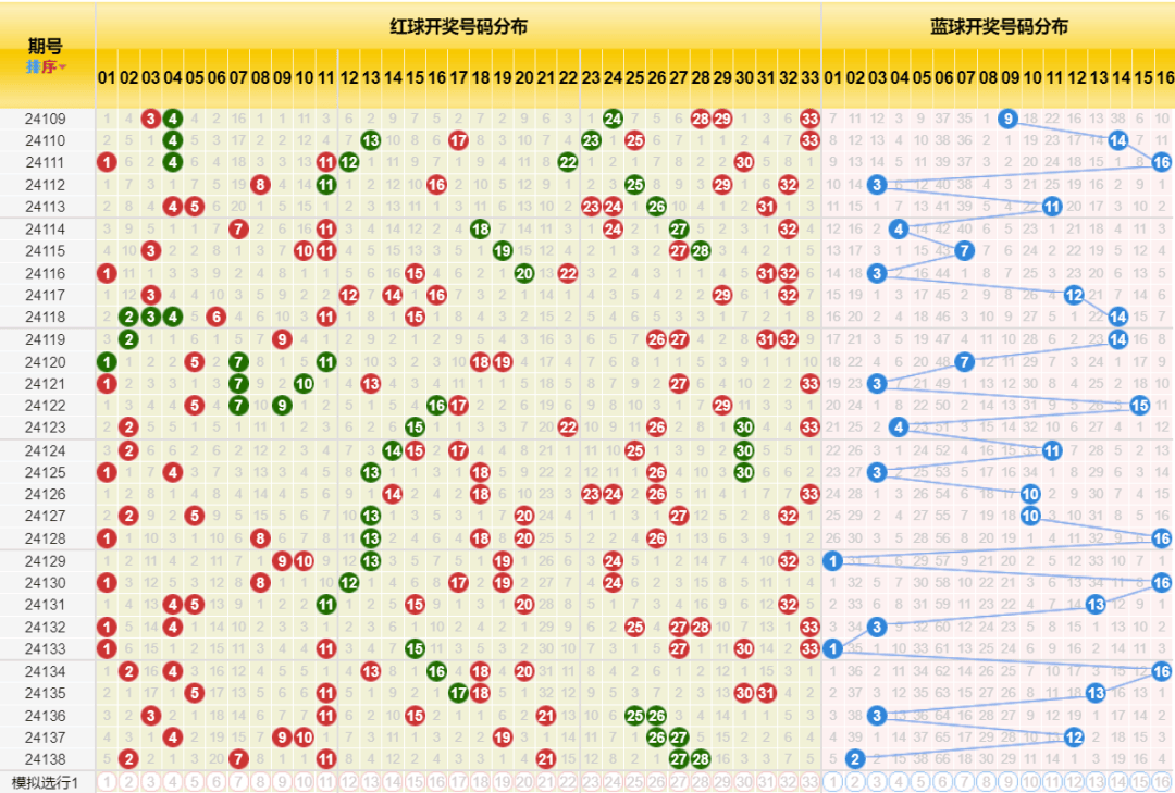 震驚！494949開獎歷史記錄最新開獎記錄曝光，揭秘商業(yè)趨勢背后的驚人內(nèi)幕！