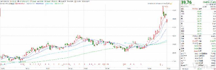 香港金價(jià)驚降，一克便宜80元！深度解析黃金市場新動態(tài)