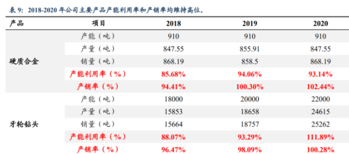 震驚！62827cσm澳彩資料查詢的隱藏秘密，頭數(shù)、勝利的關鍵與經(jīng)典款98.39二、竟是這樣！