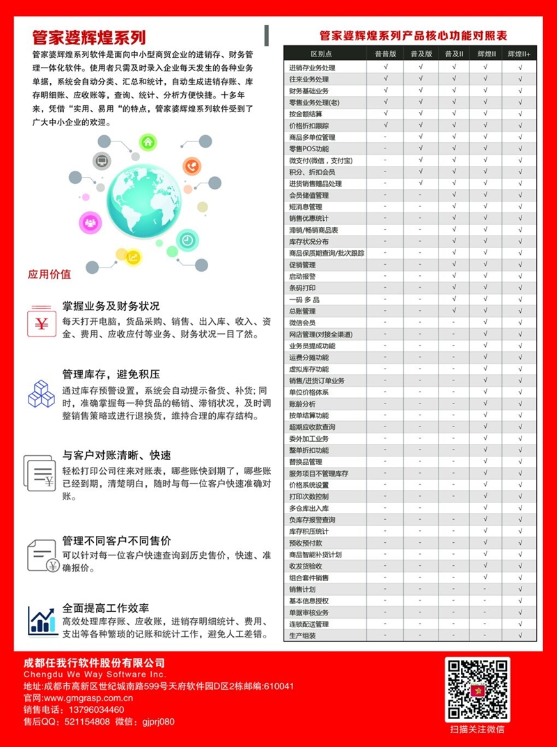 2025管家婆精準資料第三、內(nèi)部數(shù)據(jù)與行業(yè)趨勢研究、T88.96一、揭秘未來商機的終極使用攻略！