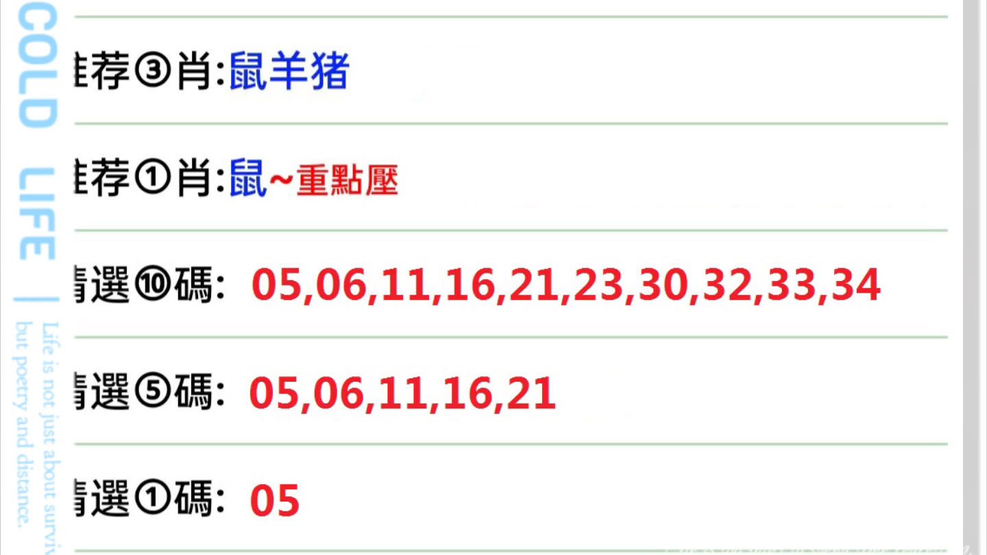 澳門六開彩天天開獎結果生肖卡