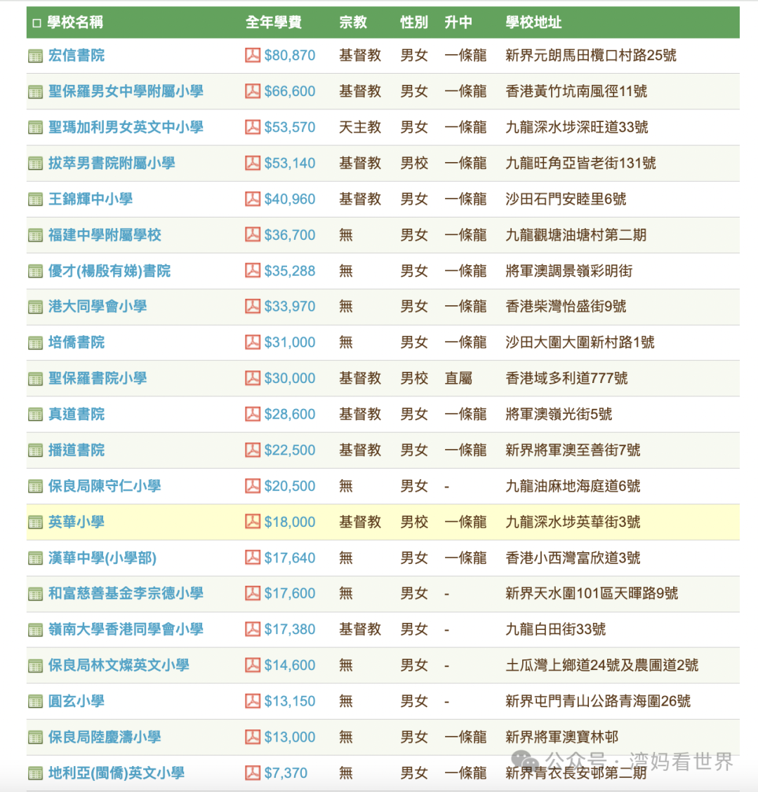 澳門揭秘，二四六香港全年資料大全背后的數(shù)字玄機(jī)，Q42.481隱藏的驚天秘密！