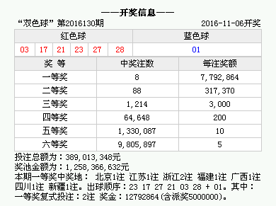 震驚！新澳門今期開獎(jiǎng)結(jié)果查詢表圖片竟藏著這些秘密，F(xiàn)HD版3.56.1讓你輕松掌握市場(chǎng)動(dòng)態(tài)！