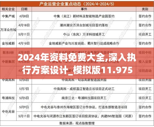 2025全年資料免費(fèi)大全功能揭秘，如何用定制版52.386快速適應(yīng)變化？玩家必看！