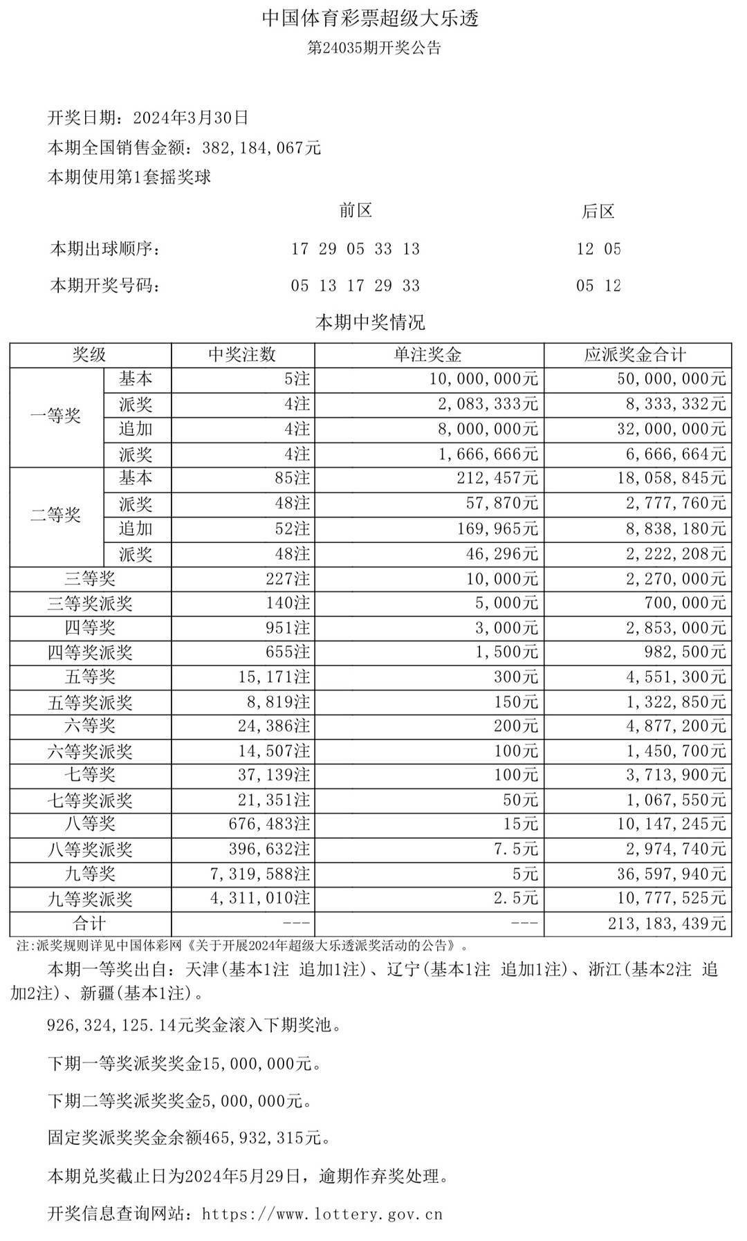 新澳門彩開獎(jiǎng)結(jié)果2025開獎(jiǎng)記錄