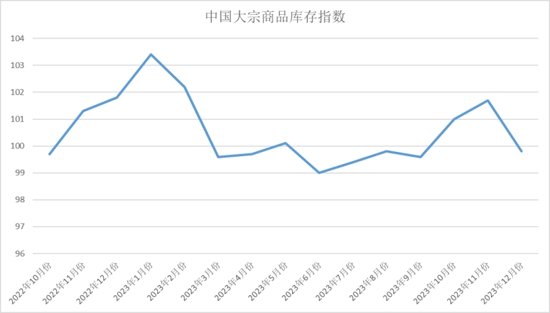 7777788888澳門開獎2023年一