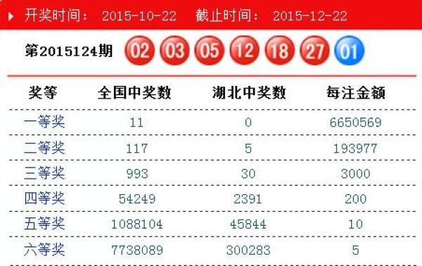 震撼！新澳門(mén)330期開(kāi)獎(jiǎng)號(hào)碼揭曉，5DM53.871背后竟藏歷史玄機(jī)，你讀懂了嗎？