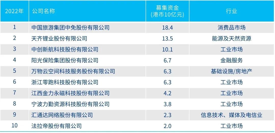 2024年香港資料免費大全曝光！市場動態(tài)與反饋竟藏驚天秘密，MT63.523背后真相讓人震驚！