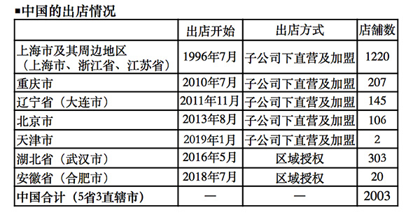 2025年澳門(mén)特馬今晚開(kāi)碼！隱藏的財(cái)富密碼，助你搶占未來(lái)先機(jī)！精簡(jiǎn)版53.511引爆懸念！