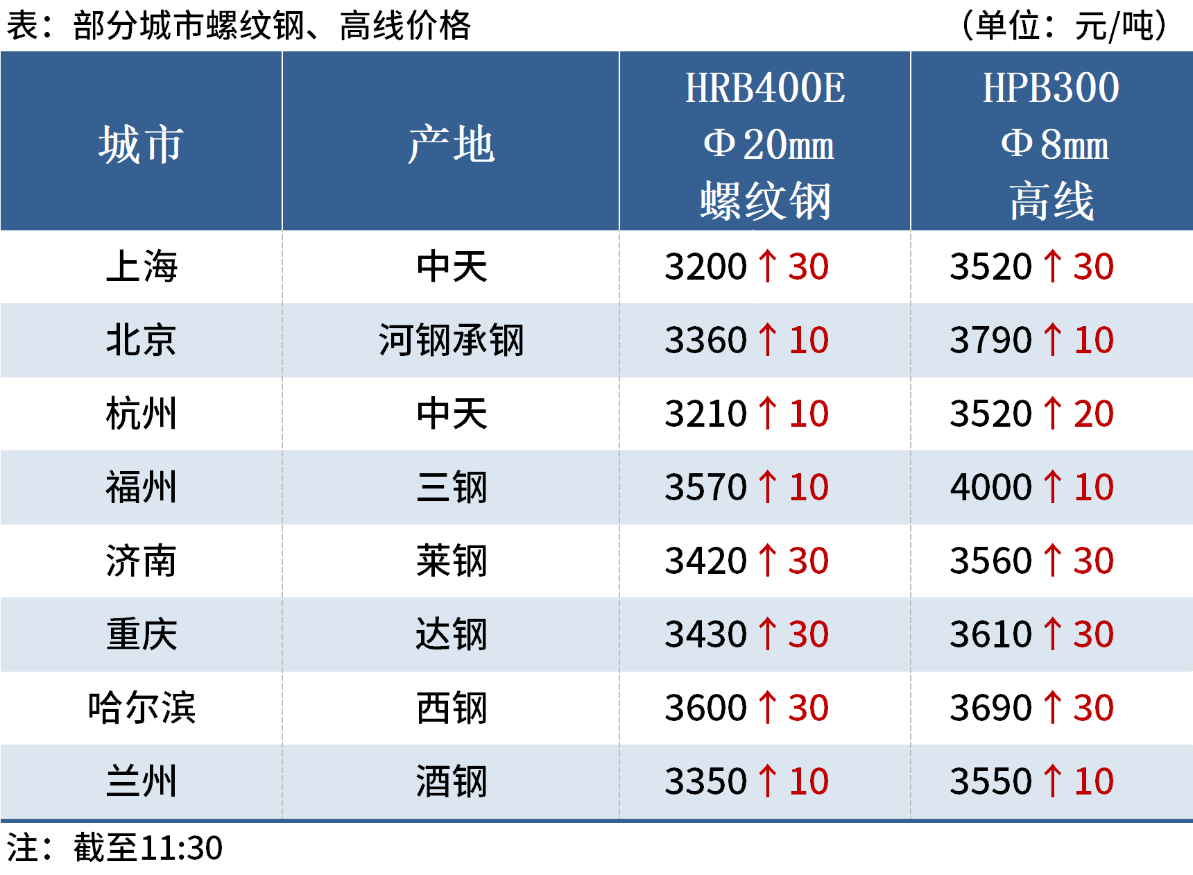 驚心動魄！新澳今晚9點30開獎結(jié)果揭曉，定制版85.126背后的成功智慧竟暗藏玄機！