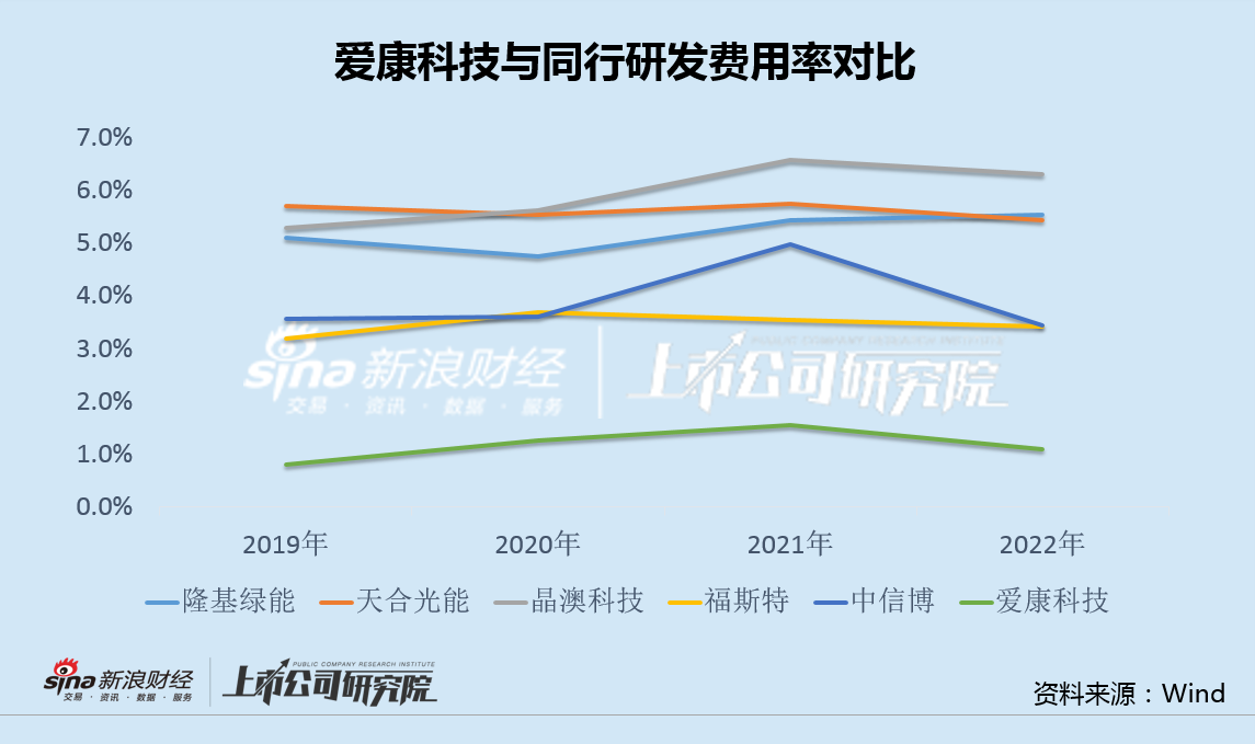 震撼！愛康科技重組大揭秘，傳統(tǒng)文化如何引爆粉絲版47.862？背后真相令人驚嘆！