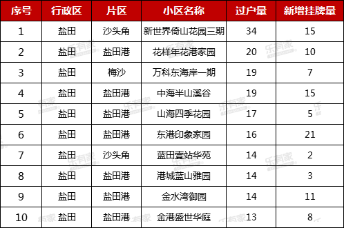 驚！黃大仙資料一碼100準(zhǔn)真相曝光，頂級(jí)版63.543背后竟藏著這種趨勢(shì)？揭秘行業(yè)未來(lái)！