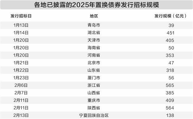 重磅揭秘揭秘多地隱債清零背后的奇跡與策略，究竟如何實現(xiàn)的？澳門視角深度剖析