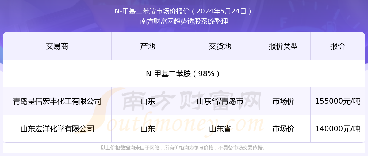 2025年新澳門今晚開獎結果查詢重磅揭秘！KP39.812能否助你逆襲？懸念揭曉！