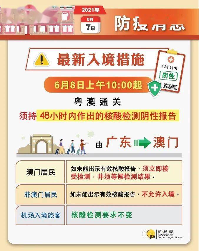 震驚！新澳門期期免費(fèi)資料竟藏著這個(gè)秘密——數(shù)據(jù)驅(qū)動(dòng)決策工具23.462讓你穩(wěn)贏不輸？