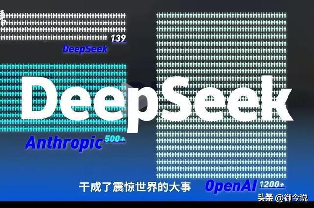 揭秘免費(fèi)AI工具的盈利之道，GPT-5與DeepSeek背后的商業(yè)邏輯