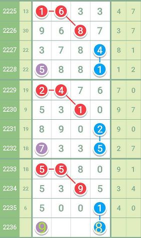 2025年2月17日 第51頁