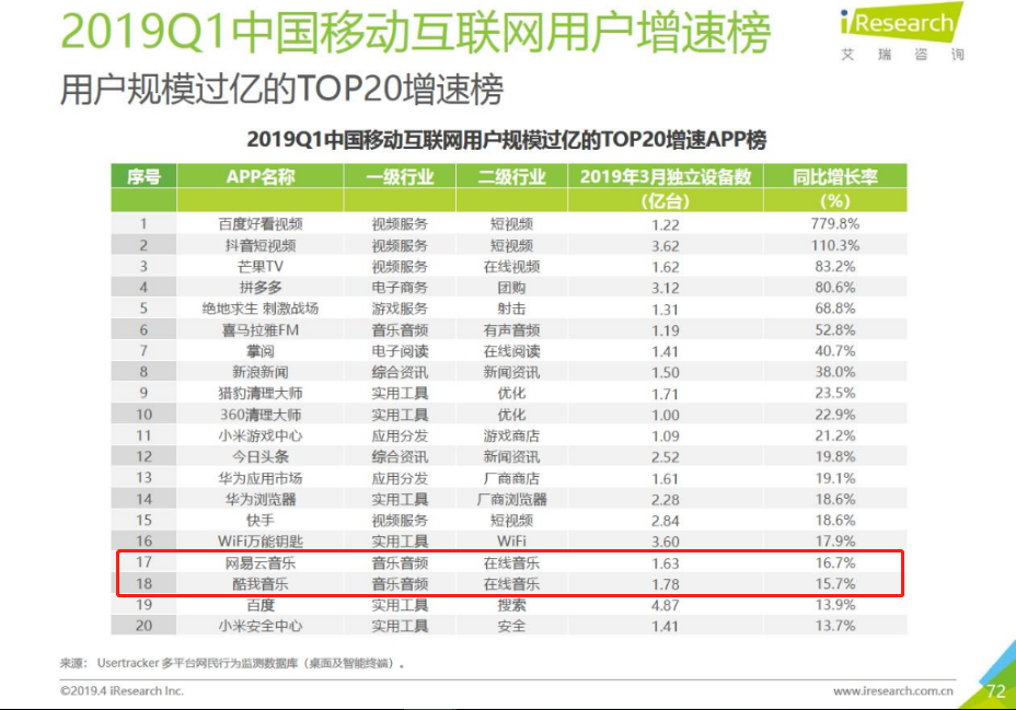 2025年新澳門天天開獎(jiǎng)免費(fèi)查詢，WP89.226揭秘，未來(lái)趨勢(shì)竟如此驚人？