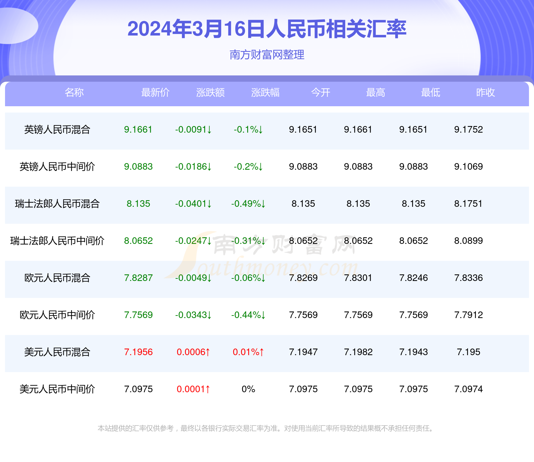 揭秘新澳門今期開獎結(jié)果查詢表圖片背后的驚人真相！95.548專業(yè)版如何助你抓住新機遇、化解新挑戰(zhàn)？