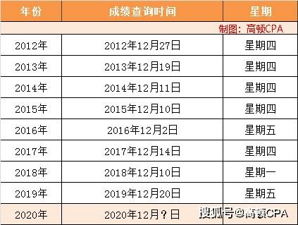 震撼揭秘2025澳門六今晚開獎結(jié)果驚現(xiàn)V71.656！數(shù)字選擇的背后邏輯竟如此神秘，你敢信？