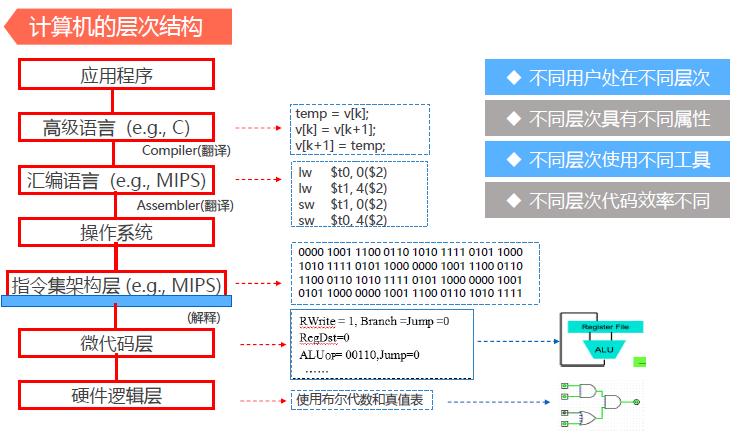 揭秘！香港視角探尋——有基于C/C++的Web開發(fā)框架嗎？