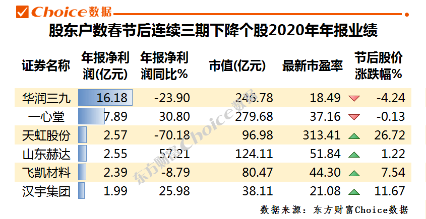 驚爆！澳門三肖三碼100%資料背后的科技真相，粉絲款57.379竟暗藏玄機(jī)！揭開你不知道的秘密！