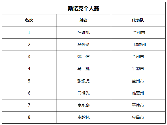 2025年2月17日 第21頁(yè)