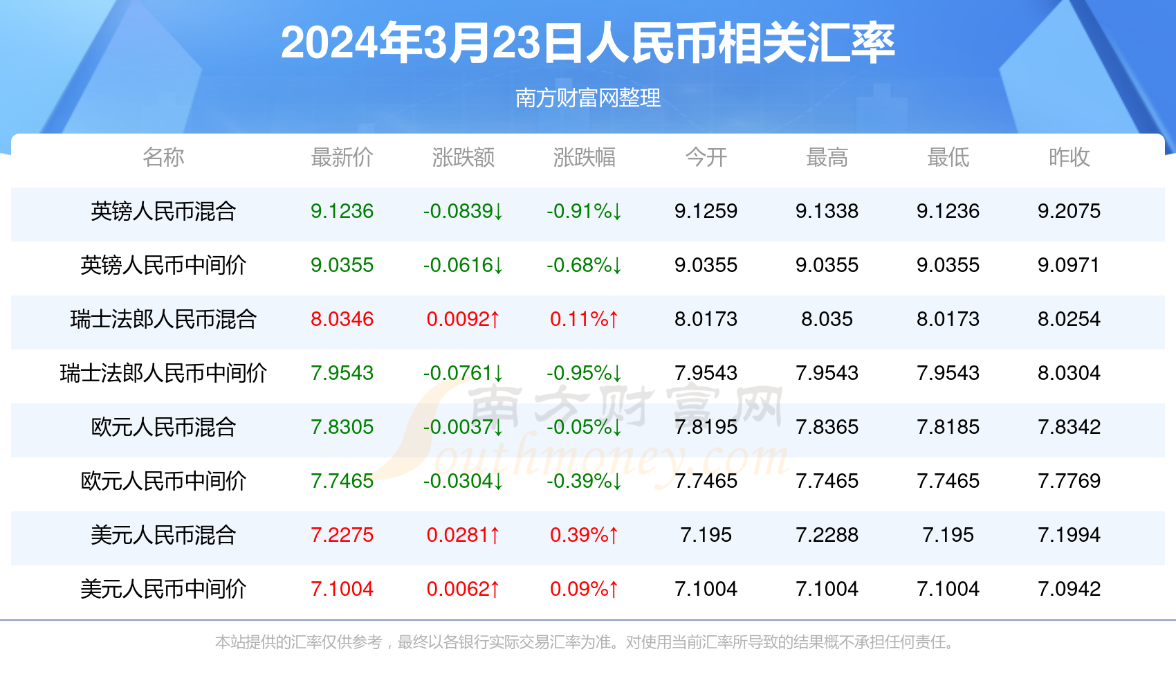 2025新澳門天天開獎結(jié)果揭秘！潮流版51.264能否引爆市場？你不可錯過的財富密碼！