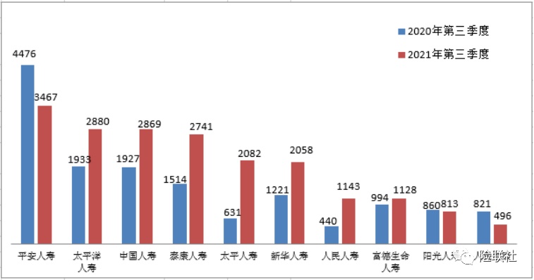 重慶軌道高薪招聘員工揭秘，年薪高達8-10萬，機會難得，你準備好了嗎？