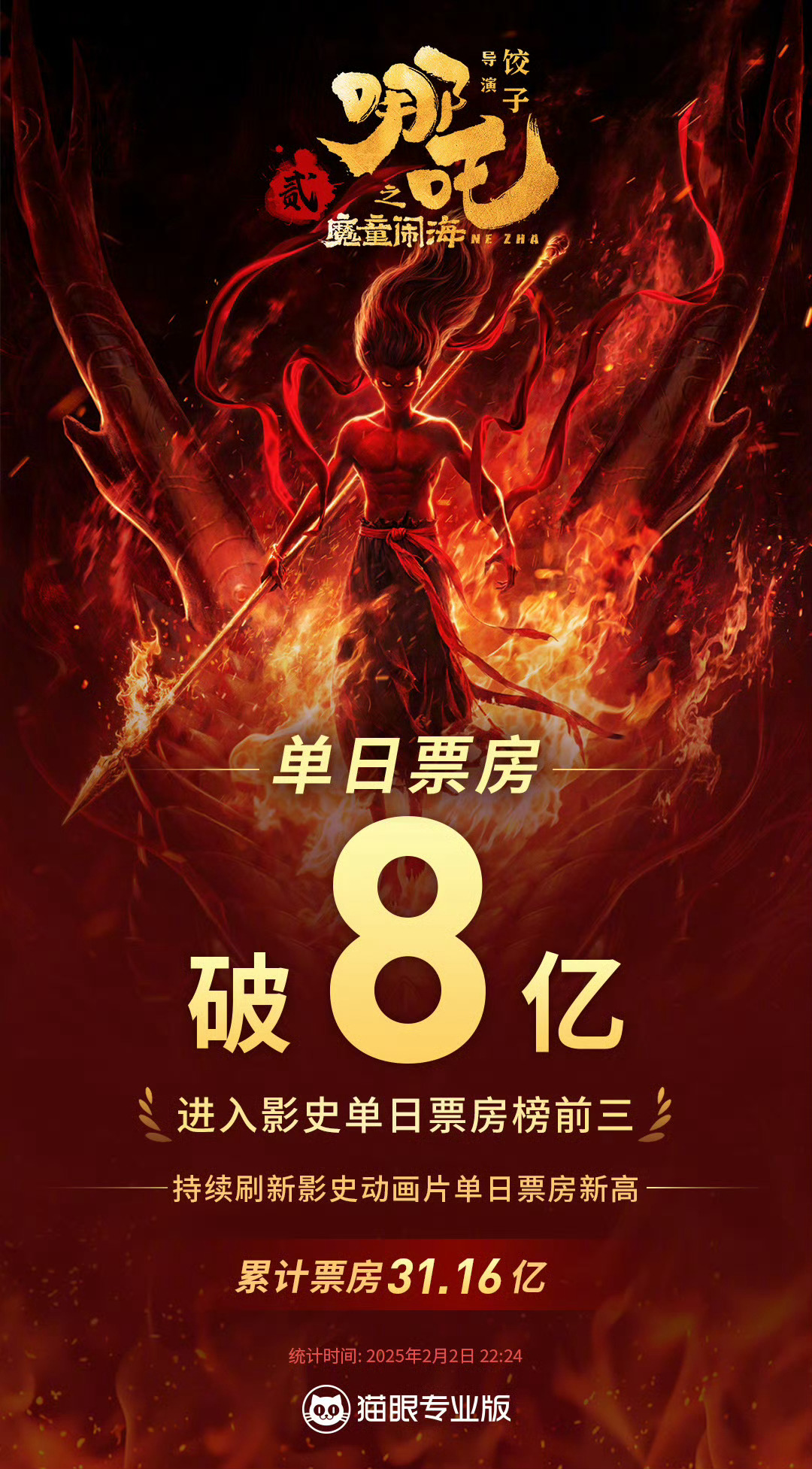 哪吒2破影史紀(jì)錄，全球票房TOP9震撼來(lái)襲！深度剖析其背后的成功密碼