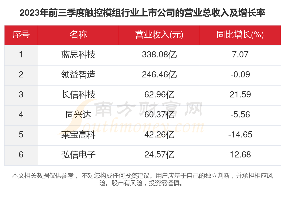 2025年新澳門天天開獎免費查詢