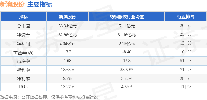 震驚！新澳2025開獎(jiǎng)記錄曝光，高級(jí)款99.12竟暗藏玄機(jī)，選號(hào)從此不再靠運(yùn)氣！