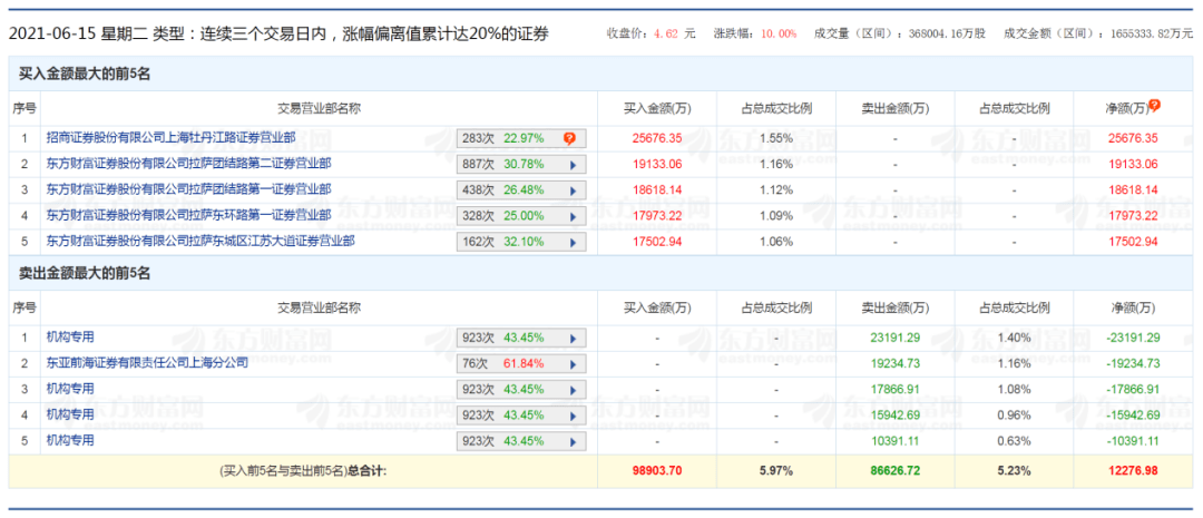 驚爆內(nèi)幕！新澳今晚九、30開獎結(jié)果泄露？內(nèi)部數(shù)據(jù)PK市場趨勢，CT65.966背后竟藏巨大玄機！