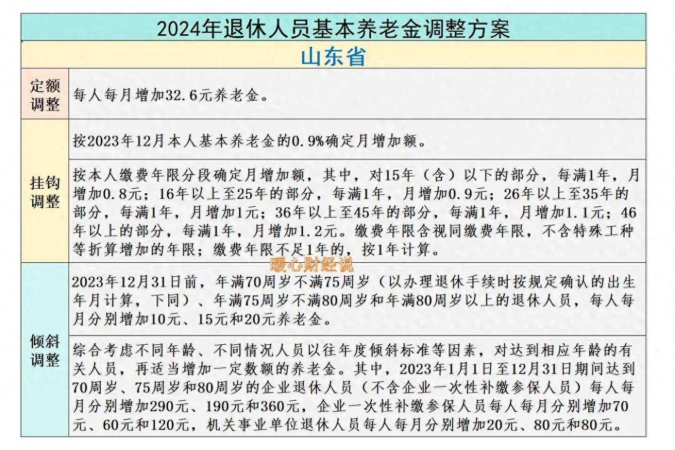 緊急！山東這家企業(yè)強(qiáng)制單身工友成家，否則將面臨失業(yè)，這是否合理？深度解讀背后的真相！