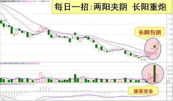 中國股市掀起漲停狂潮，一月市值飆升九萬億，究竟是何原因？