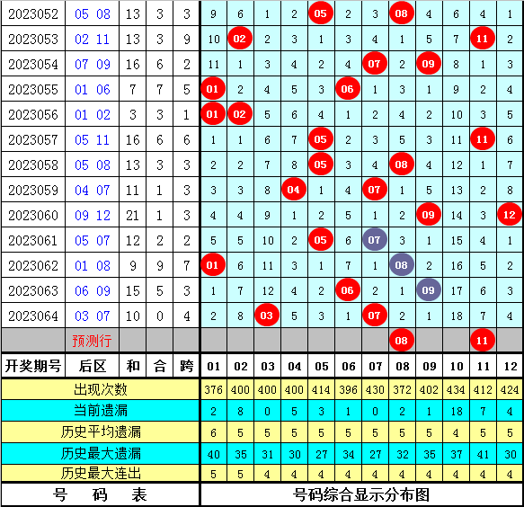 震驚！三肖必中三期資料竟藏著驚天秘密，Notebook31.351助你逆襲成‘個(gè)人品牌之王’！