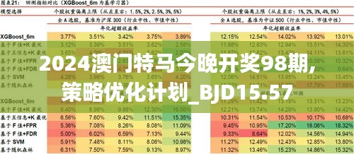 2025澳門特馬今晚開(kāi)什么