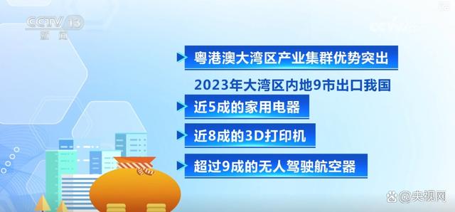 2025年正版資料免費(fèi)大全最新版本亮點(diǎn)優(yōu)勢(shì)和亮點(diǎn)