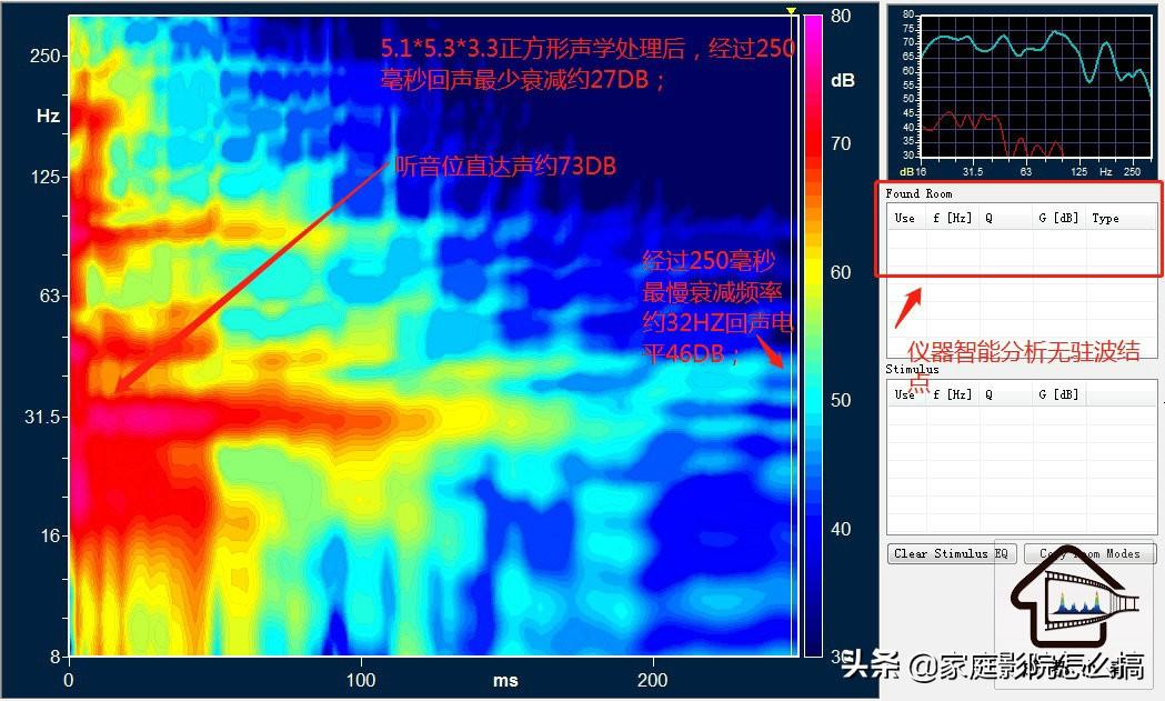 2025年2月20日 第52頁