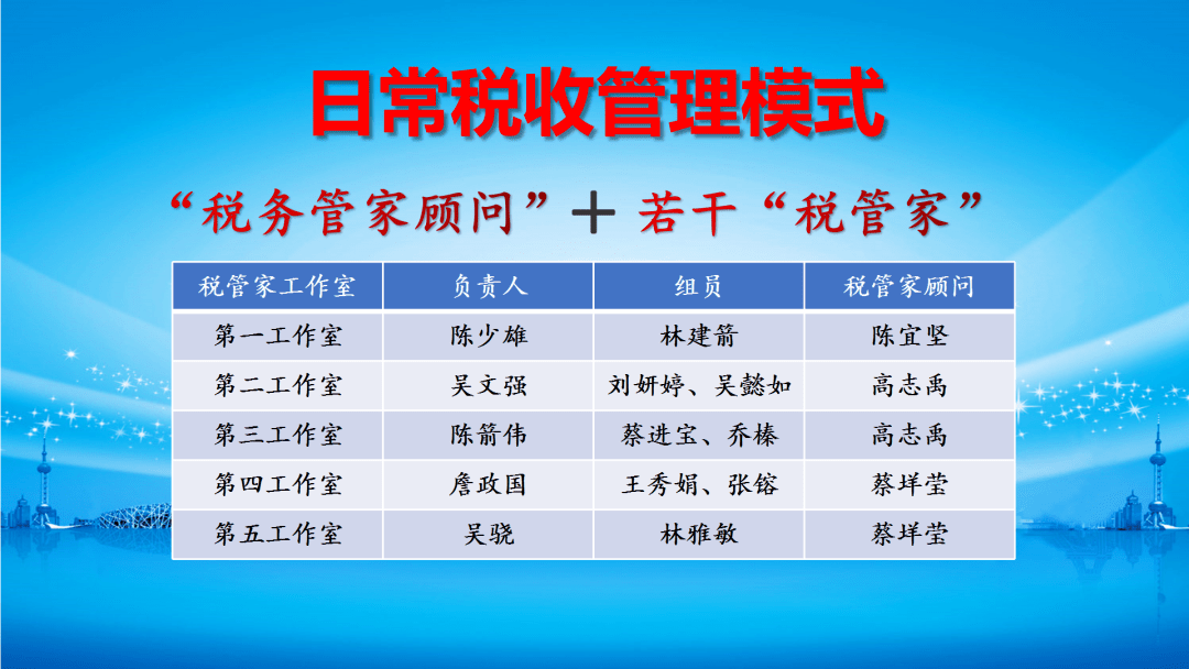 管家精準(zhǔn)一碼一肖