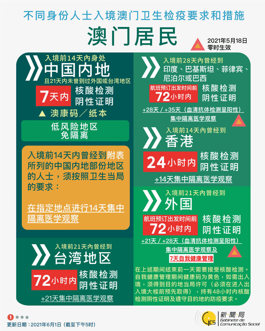 新澳2025資料免費(fèi)大全版2633三、在大自然中釋放焦慮，79.984%的人因它重獲寧靜！