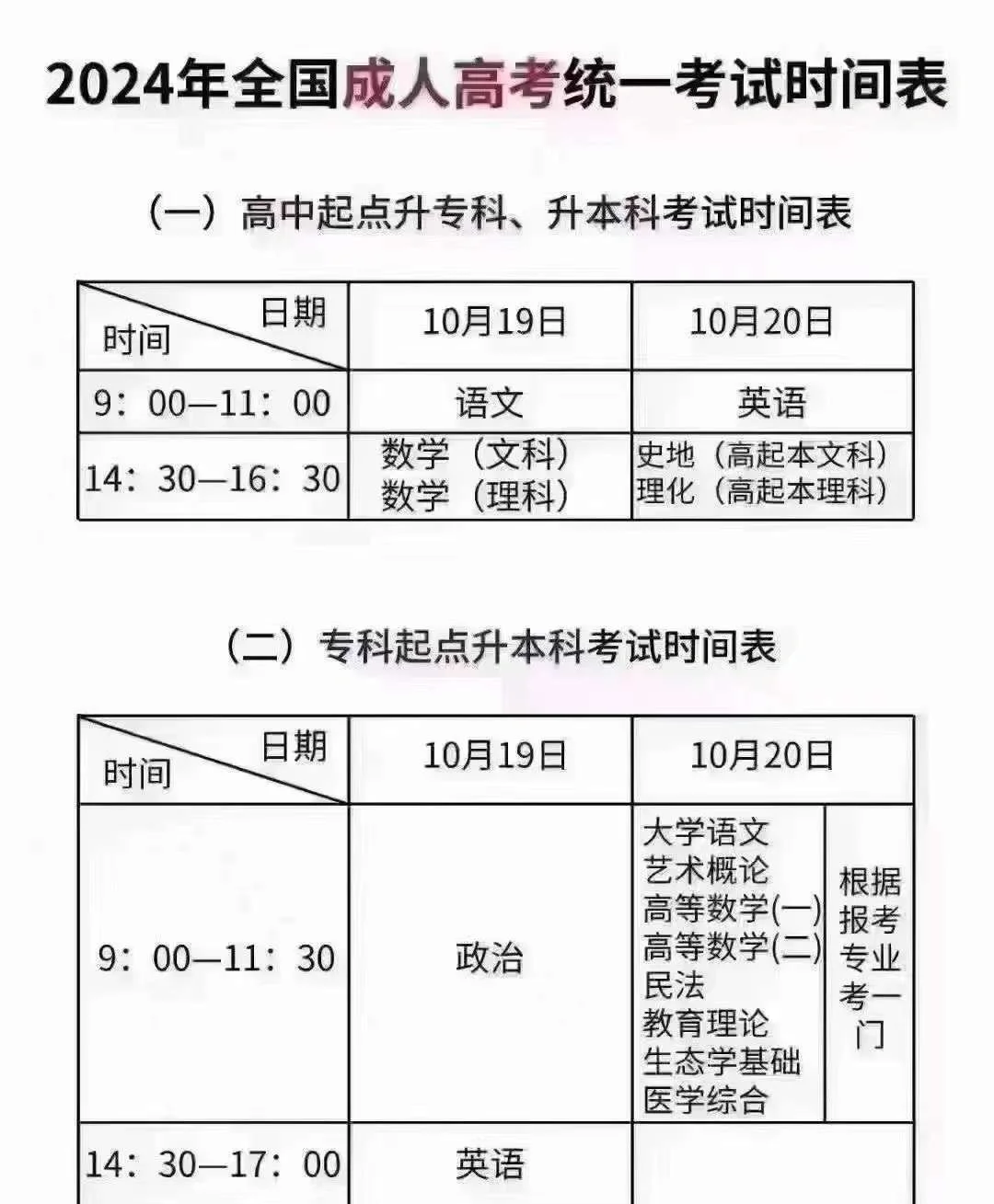 2025高考時間公布