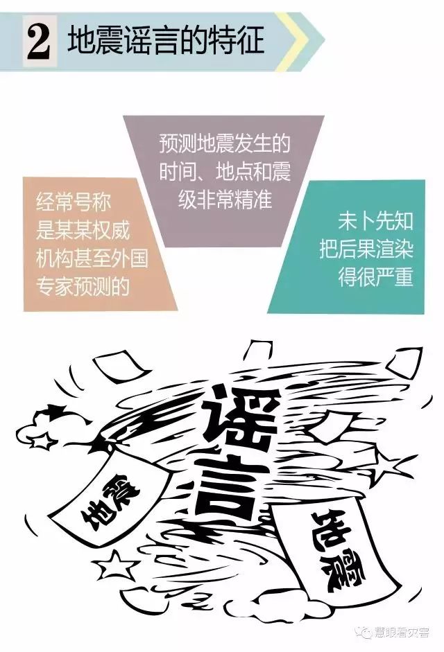 揭秘真相！頻繁小地震并非大地震前兆，謠言止步！深度解析背后的真相